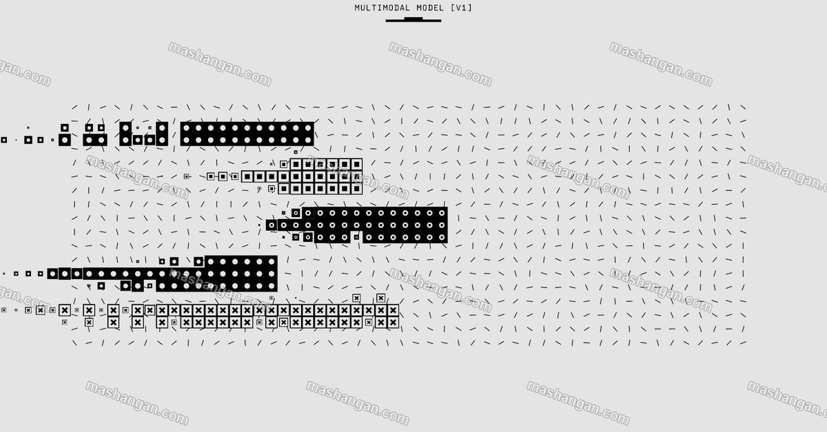 从零搭建 AI Agent 调度中台（前言）：给 AI 一个 prompt 能生成多少代码？